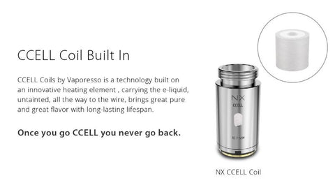 Vaporesso - Nexus Coils