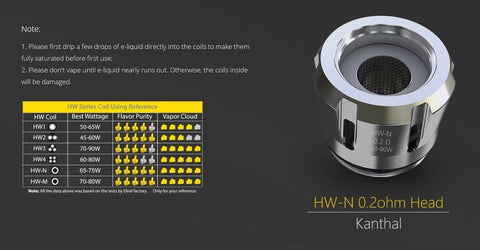 Eleaf HW Coils