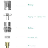 Eleaf EC Heads