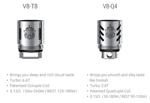 SMOK TFV8 Beast coils